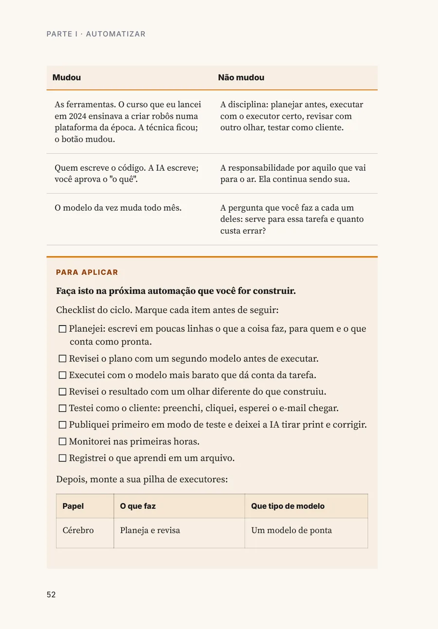 Página real do livro com a tabela Mudou / Não mudou e o checklist Para aplicar
